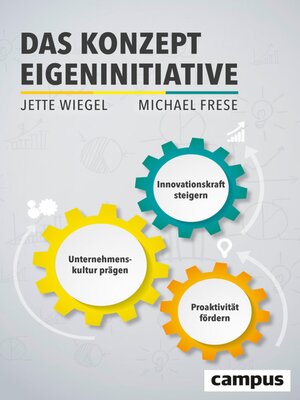 cover image of Das Konzept Eigeninitiative